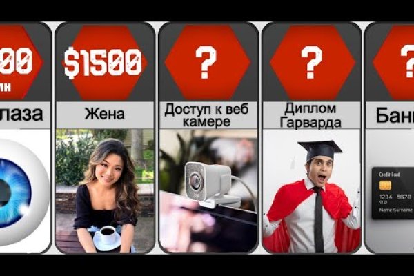 Darknet ссылки