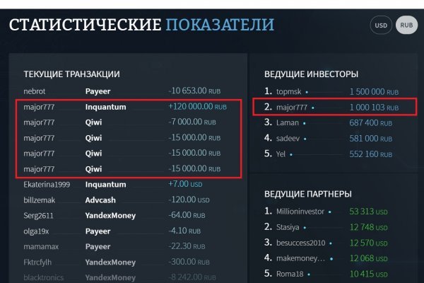 Kraken ссылка зеркало krakentor site