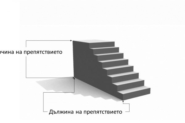 Кракен kr2web in маркетплейс